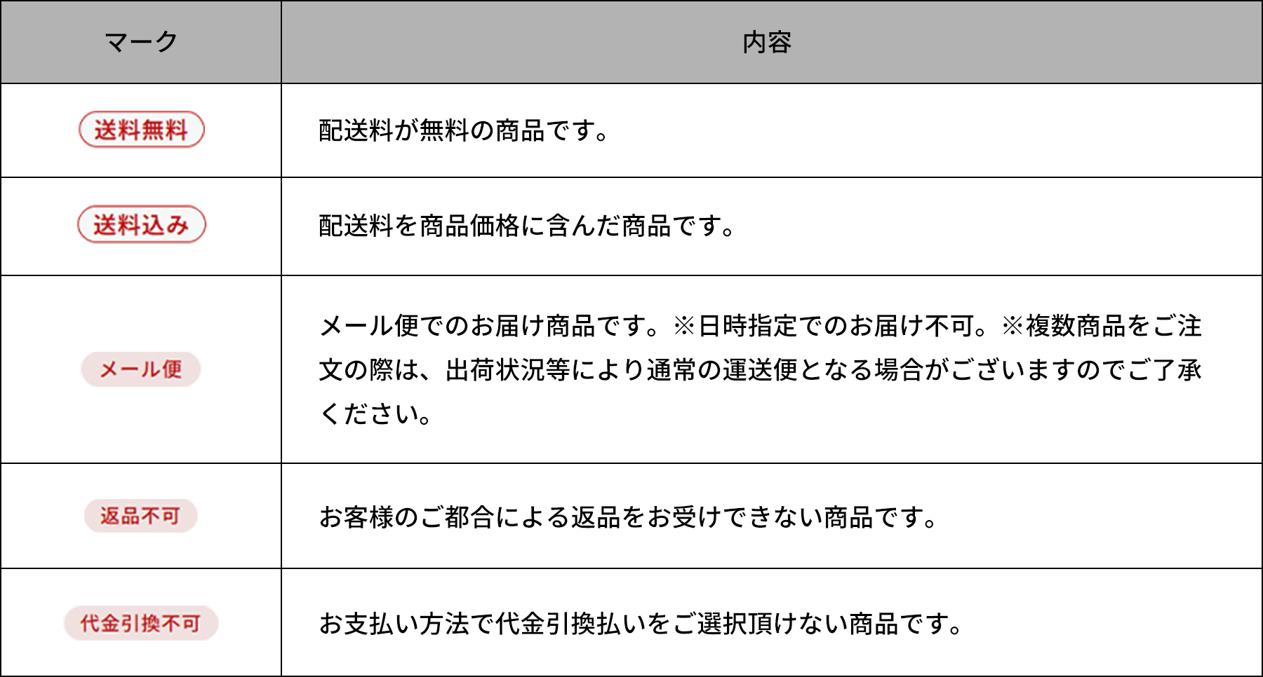 マーク