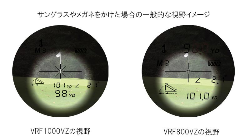 ビクセン 単眼鏡 レーザー距離計 VRF1000VZ 15752-5 1台