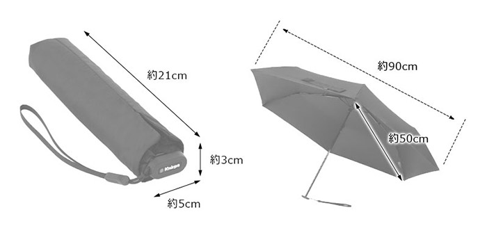 Knirps(クニルプス) US.050 ウルトラライトスリムマニュアル（超軽量・晴雨兼用折りたたみ傘） KN-KNU050 1本