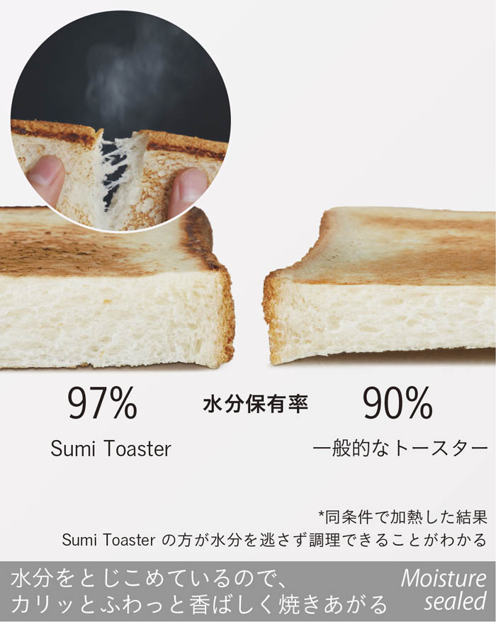 旭工業 Sumi(スミ) トースト専用プレート Sumi Toaster S-0178 1個