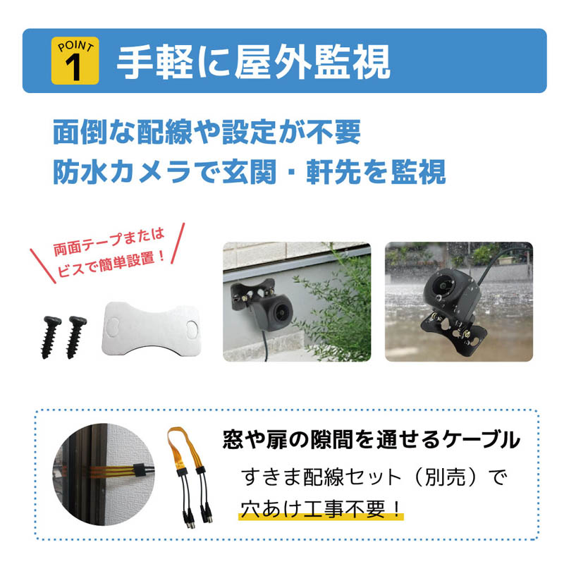 窓越し防犯カメラセット 7インチ | 産経ネットショップ