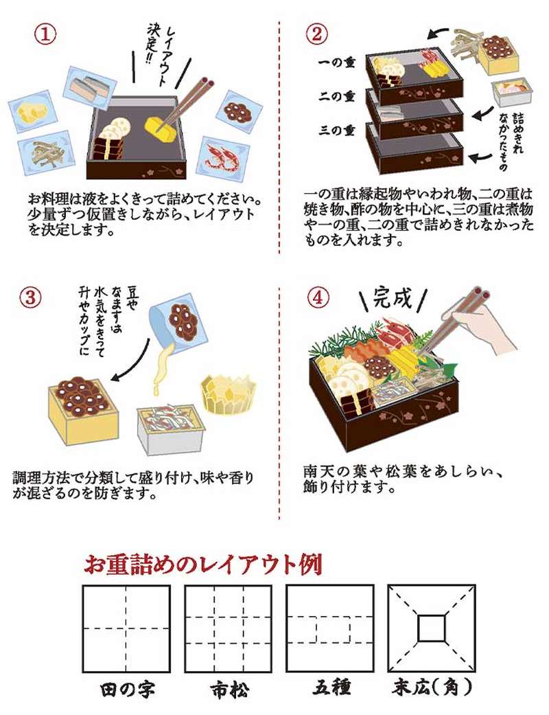 カモ井食品工業 おせちセット「紅梅」16品セット 約2～3人前 （常温・個包装・重箱無し）