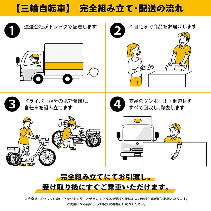 ミムゴ ACTIVE PLUS ノーパンク電動アシスト三輪自転車