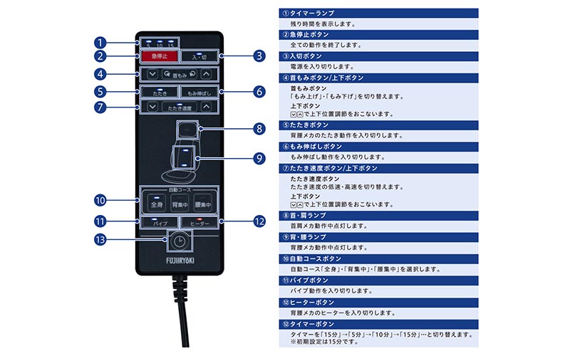 フジ医療器 フジシートマッサージャー H23