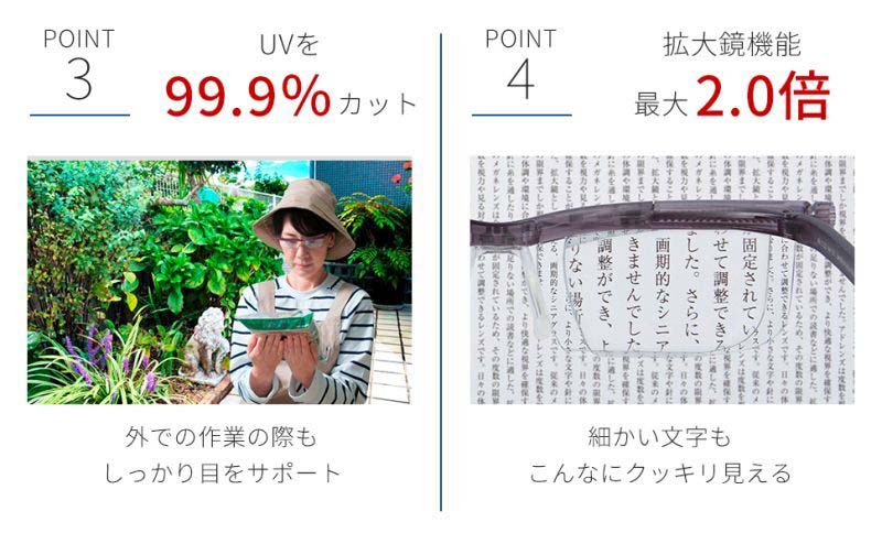 プレスビー ドゥーアクティブ プラス