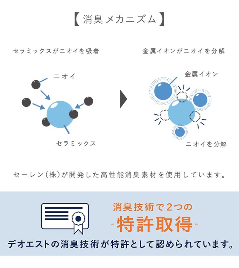 セーレン デオエスト 消臭ショーツ