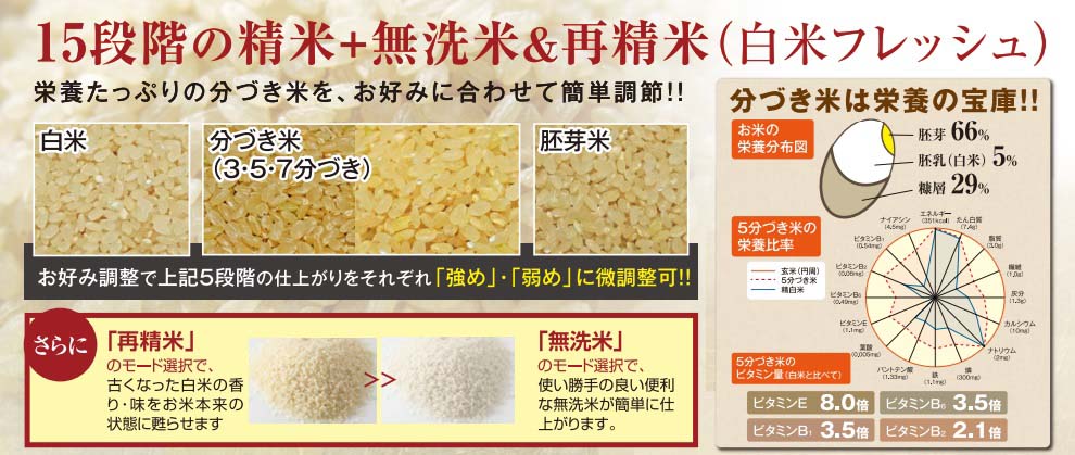 大王商会 ポータブル精米機 精米名人 ca01450 1台