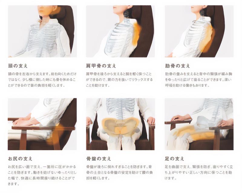 ピーエーエス PCL CFⅡ+オットマンセット