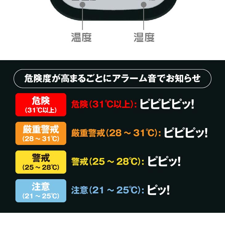 ファミリー・ライフ 黒球式熱中指数計 1個 1箱