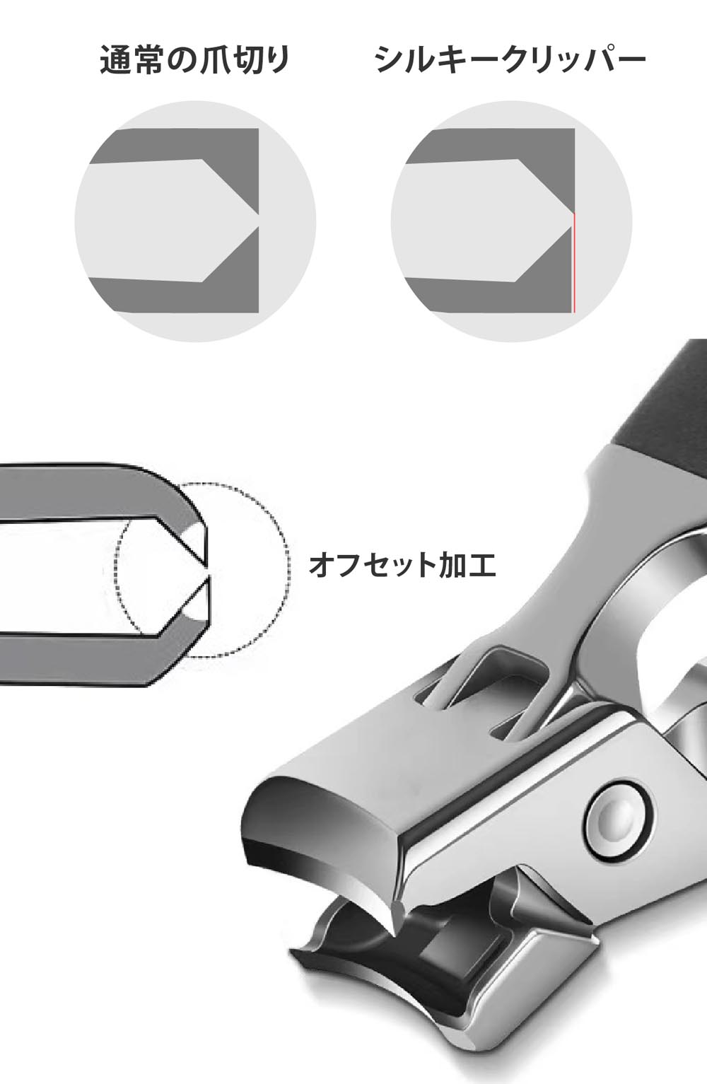 イマース・ジャパン 超一流の爪切り シルキークリッパー imjp023 1個