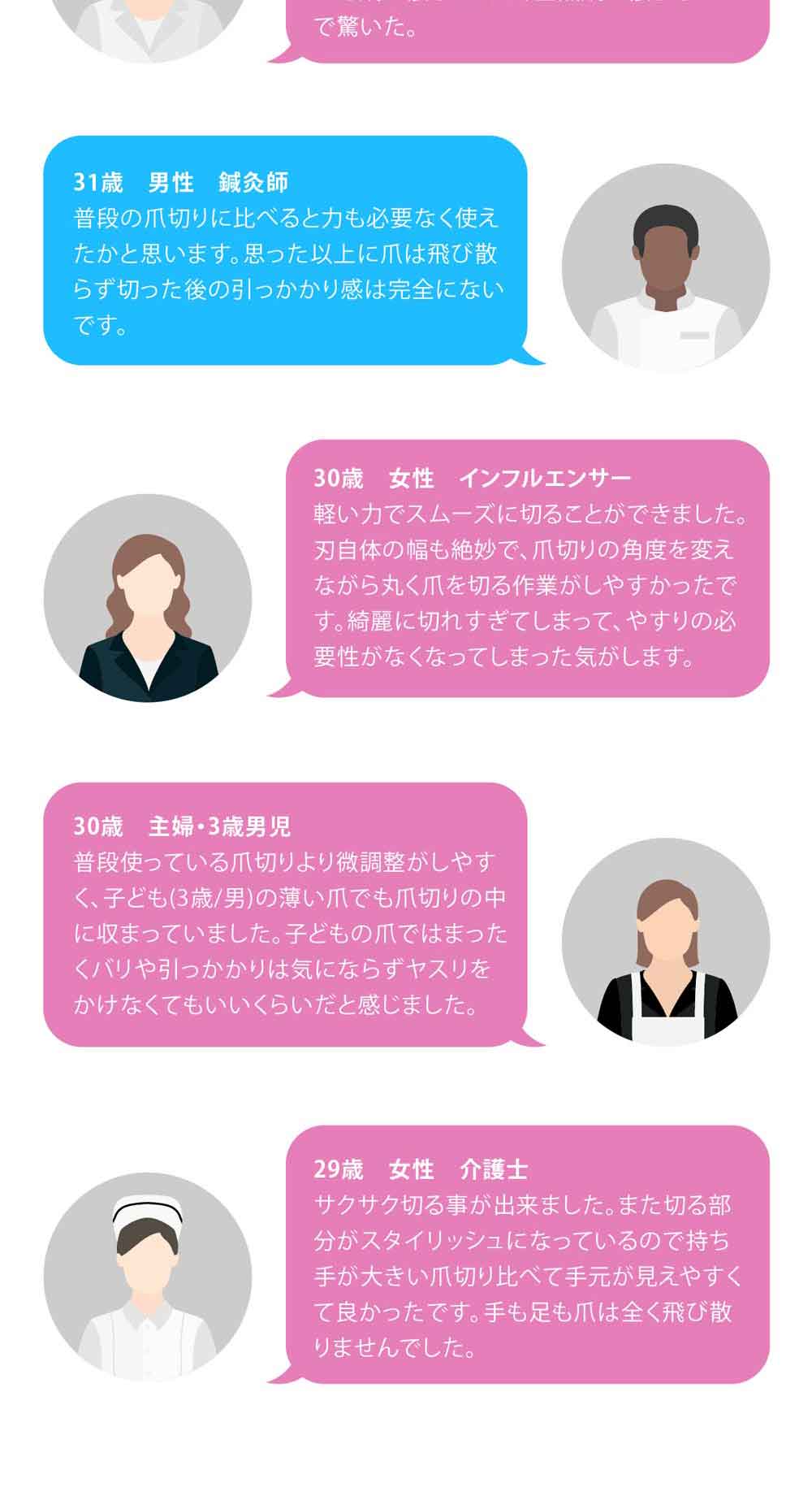 イマース・ジャパン 超一流の爪切り シルキークリッパー imjp023 1個