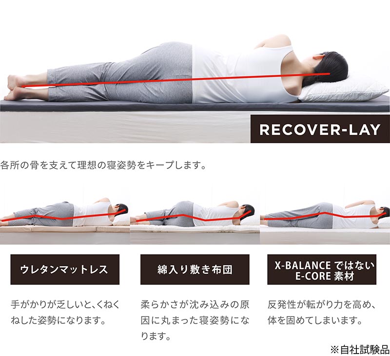 ピーエーエス Recover-lay セミダブル