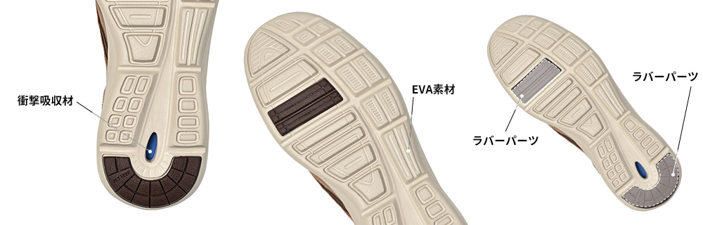 広島化成株式会社 DUNLOP　REFINED ダンロップ リファインド C1021