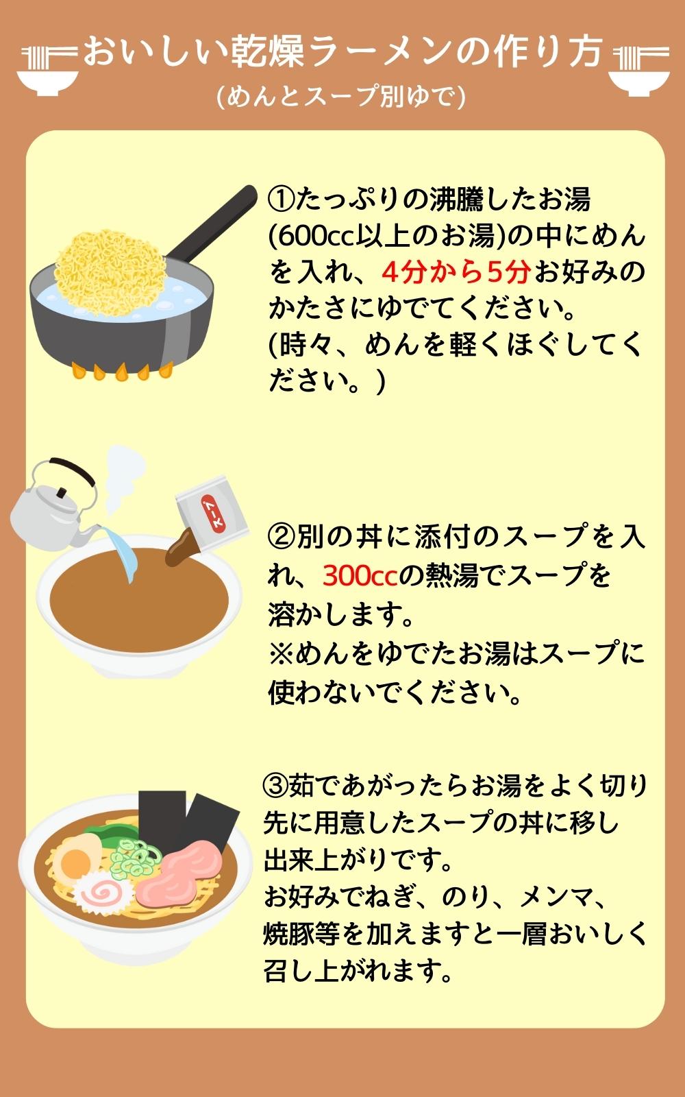 マルワ製麺 北海道産 海鮮ラーメンセット(かにみそ・かにみそ醤油・えびみそ)12食入 各4食計12食
