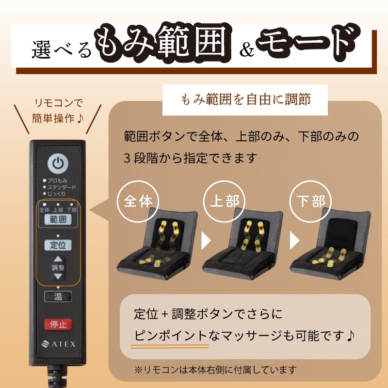 アテックス 自在マッサージシート JIZAISU