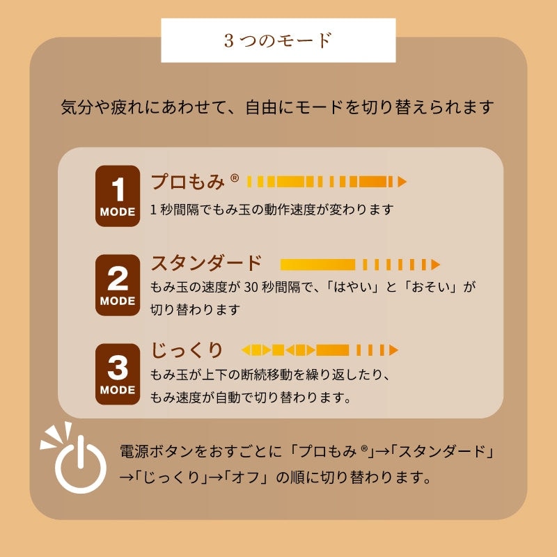 アテックス 自在マッサージシート JIZAISU