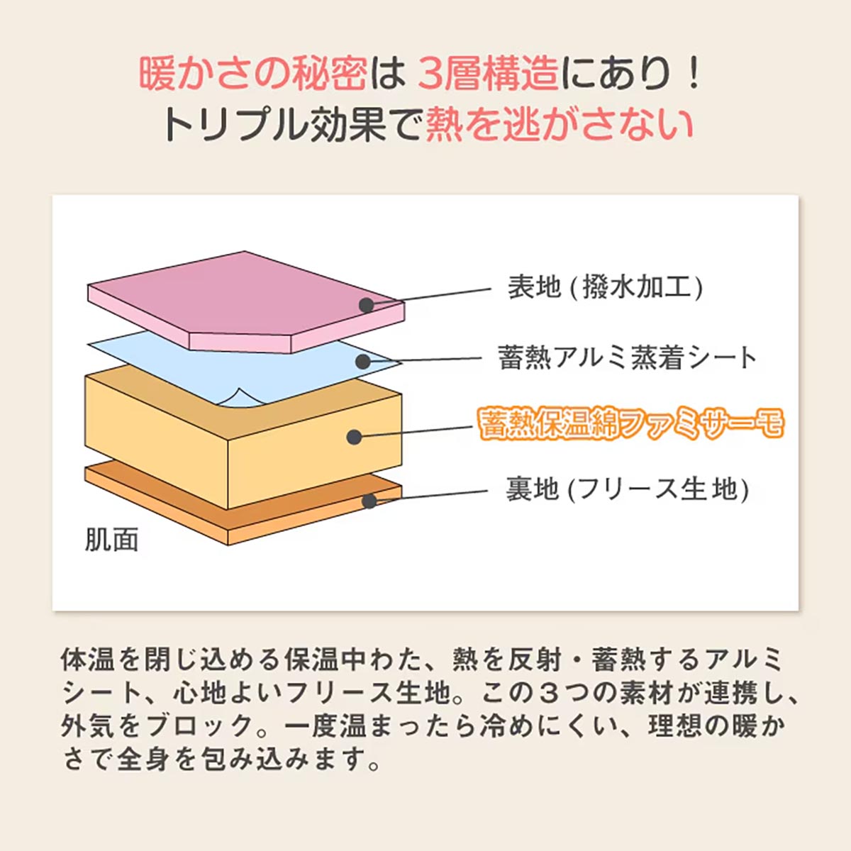 ファミリー・ライフ あったか5WAYレッグウォーマー 1足 1箱(1足入)