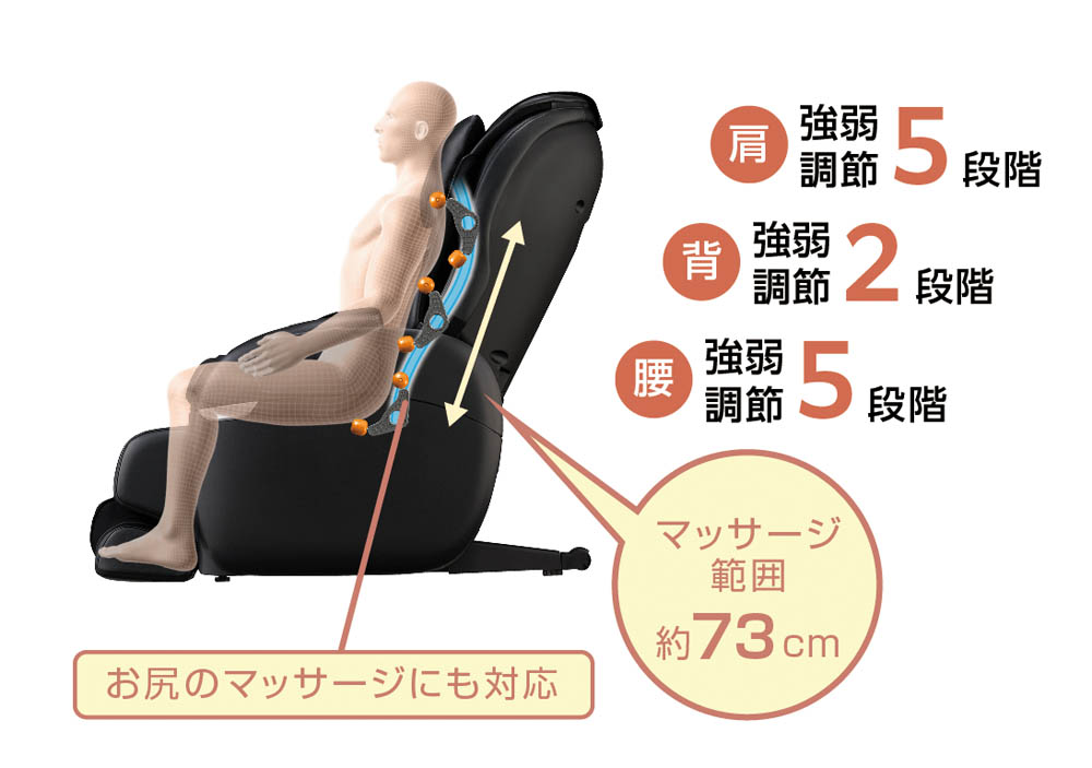 フジ医療器 マッサージチェア ET23 TR-40
