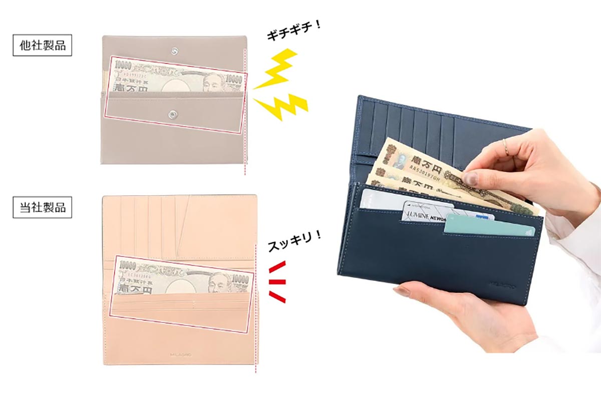 ミラグロ 牛革キップレザー・ダブルステッチ長財布 SL-CD-2925 1個