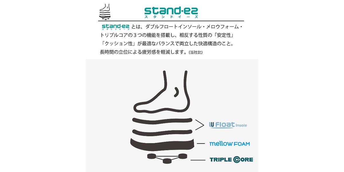 DUNLOP REFINED ダンロップ リファインド C1022