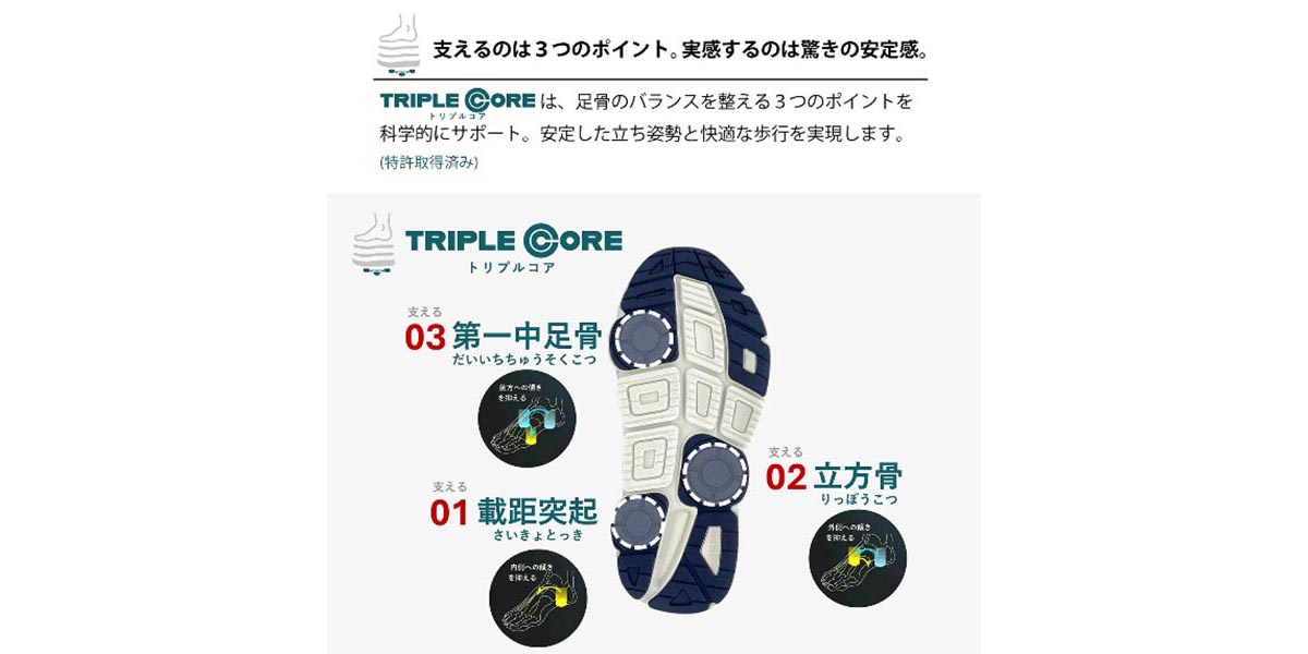 DUNLOP REFINED ダンロップ リファインド C1022