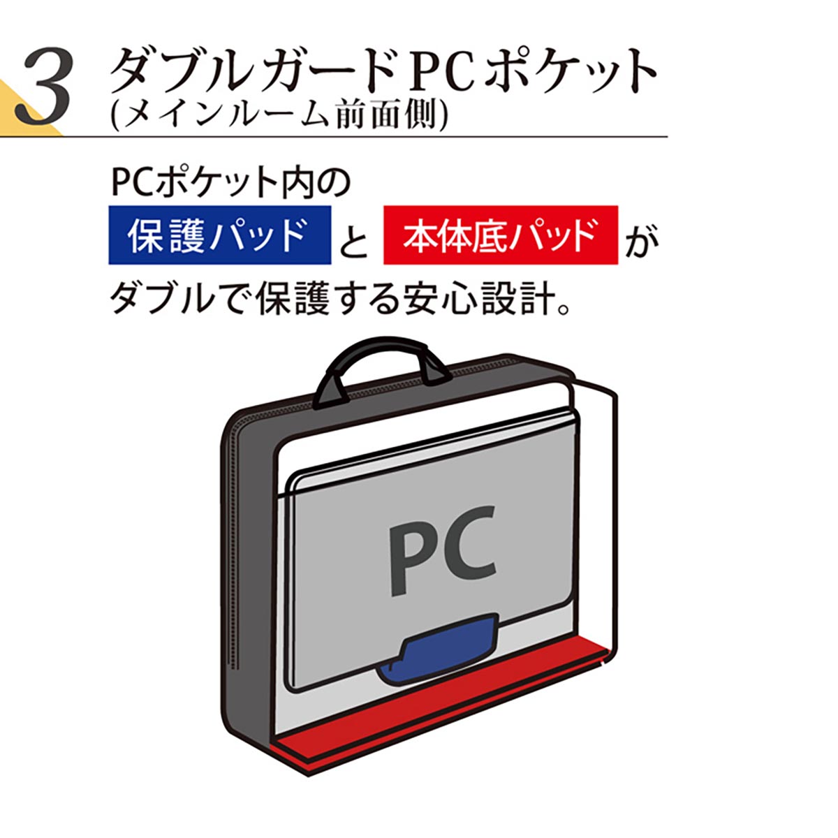 レジャープロダクツ MANHATTAN PASSAGE（マンハッタンパッセージ） #7010 “ウェルオーガナイズド”ブリーフケース #7010BK 1個