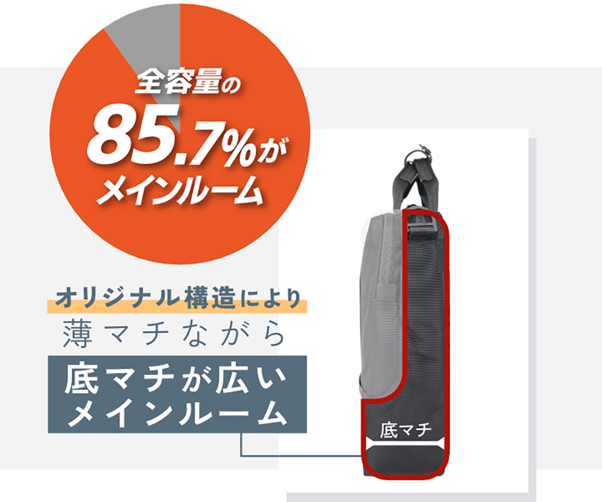 MANHATTAN PASSAGE(マンハッタンパッセージ) #5611 スリムブリーフケース エスト3