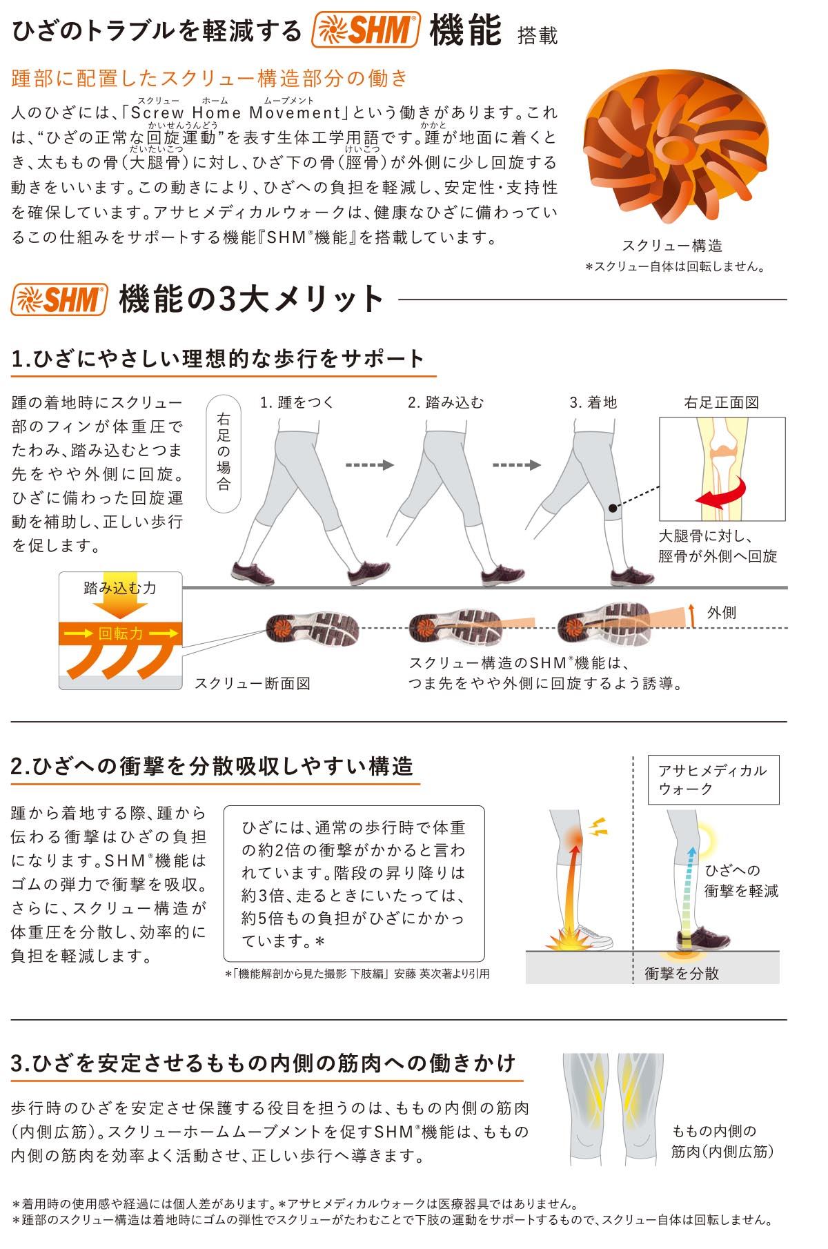 アサヒシューズ株式会社 アサヒメディカルウォーク アサヒメディカルウォークWK M028