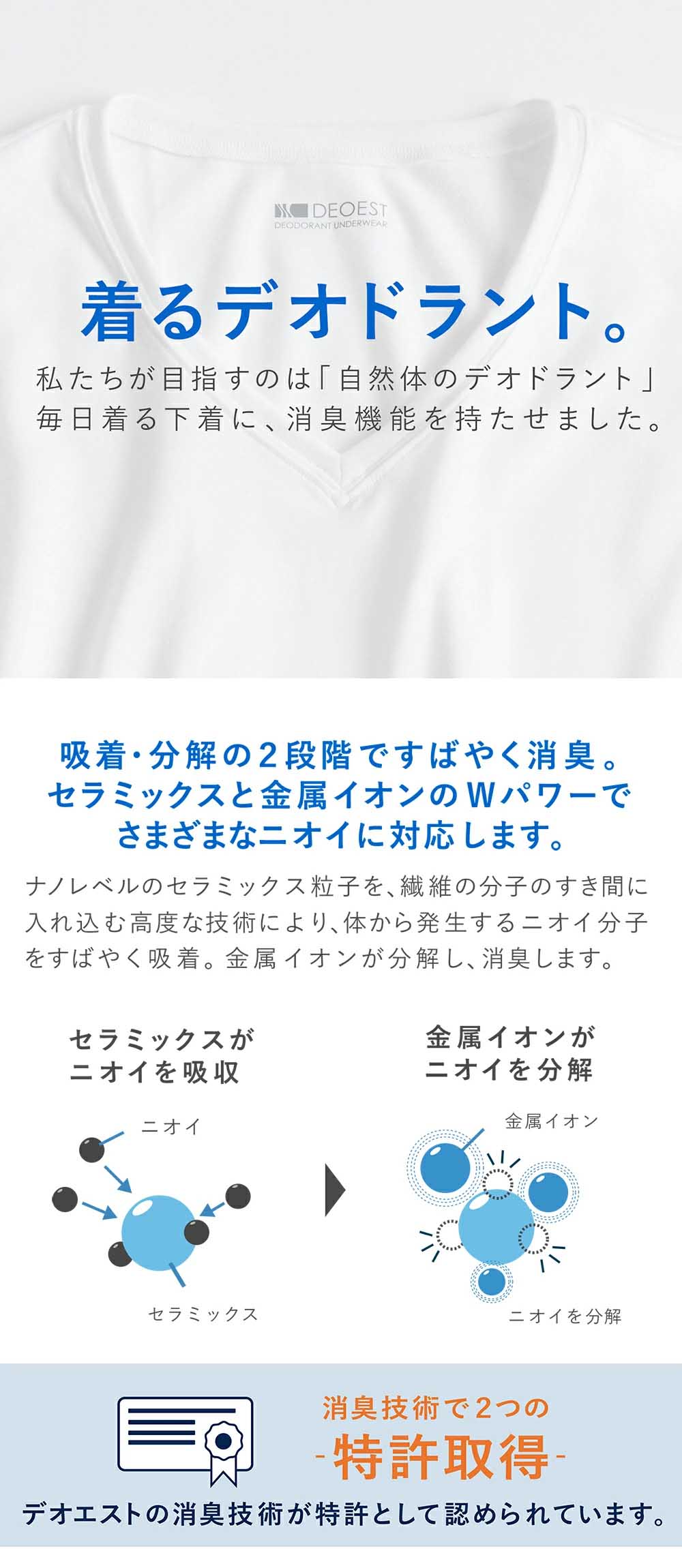 セーレン デオエスト ドライ 消臭アンダーシャツ DRY・Vネック