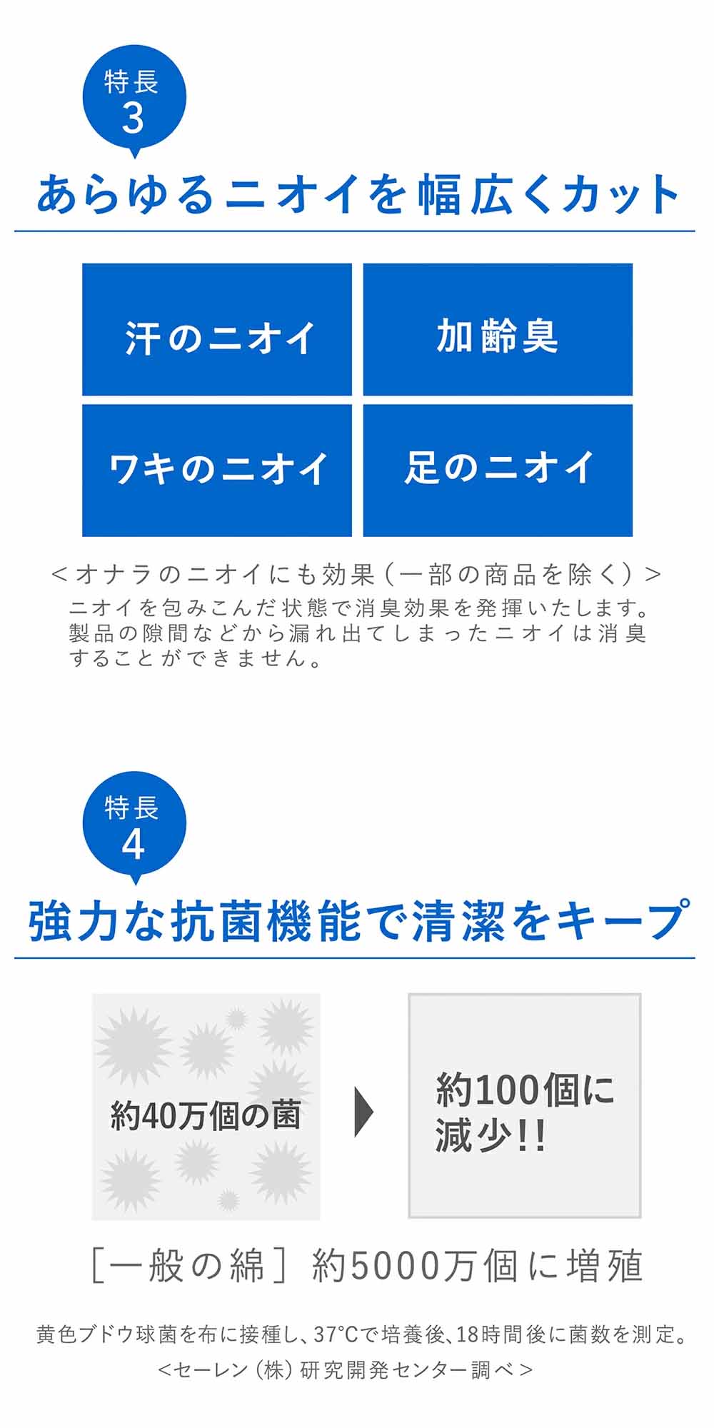 セーレン デオエスト ドライ 消臭アンダーシャツ DRY・クルーネック
