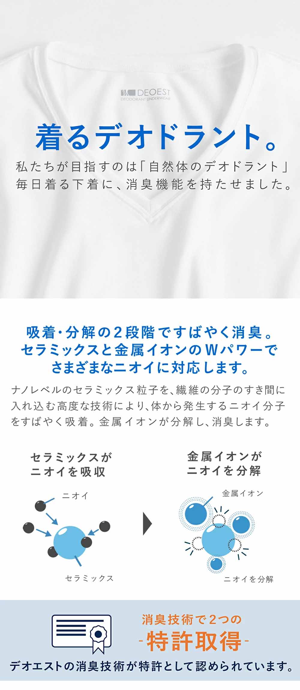 セーレン デオエスト ドライ 消臭アンダーシャツ DRY・Vネック［汗取りパッド付き］