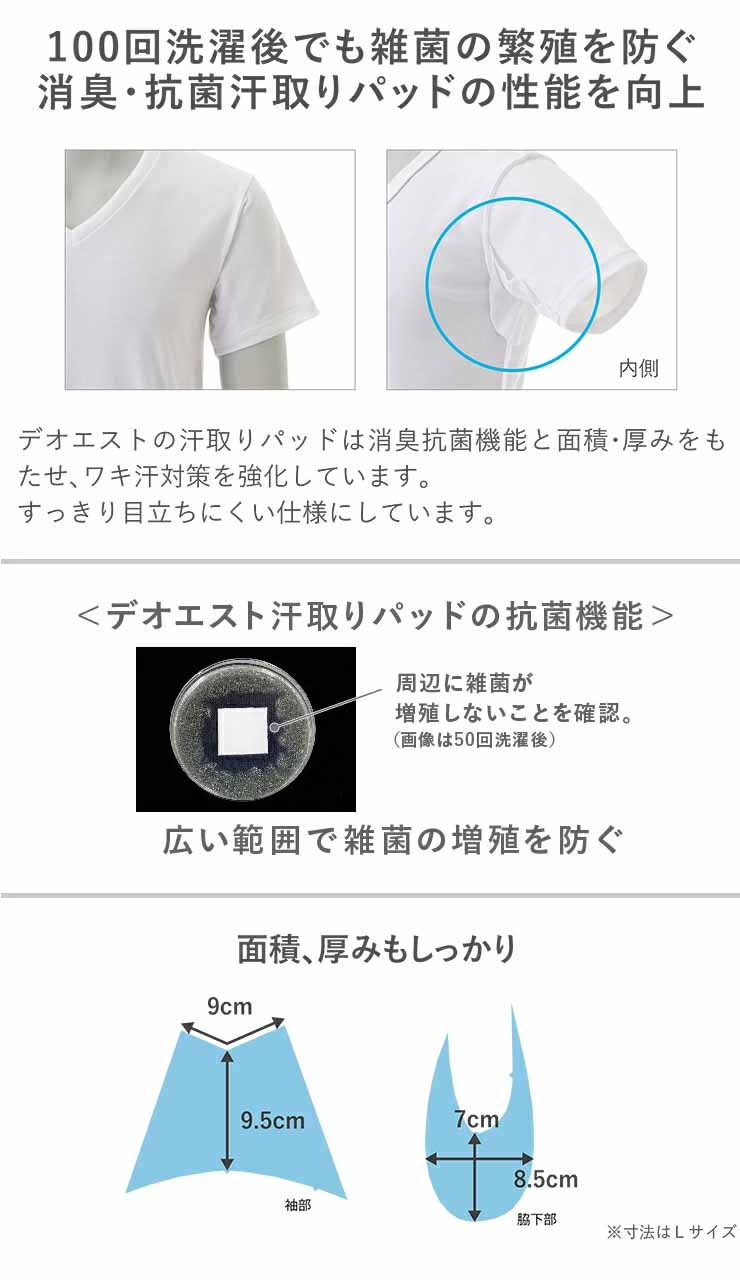 セーレン デオエスト ドライ 消臭アンダーシャツ DRY・Vネック［汗取りパッド付き］