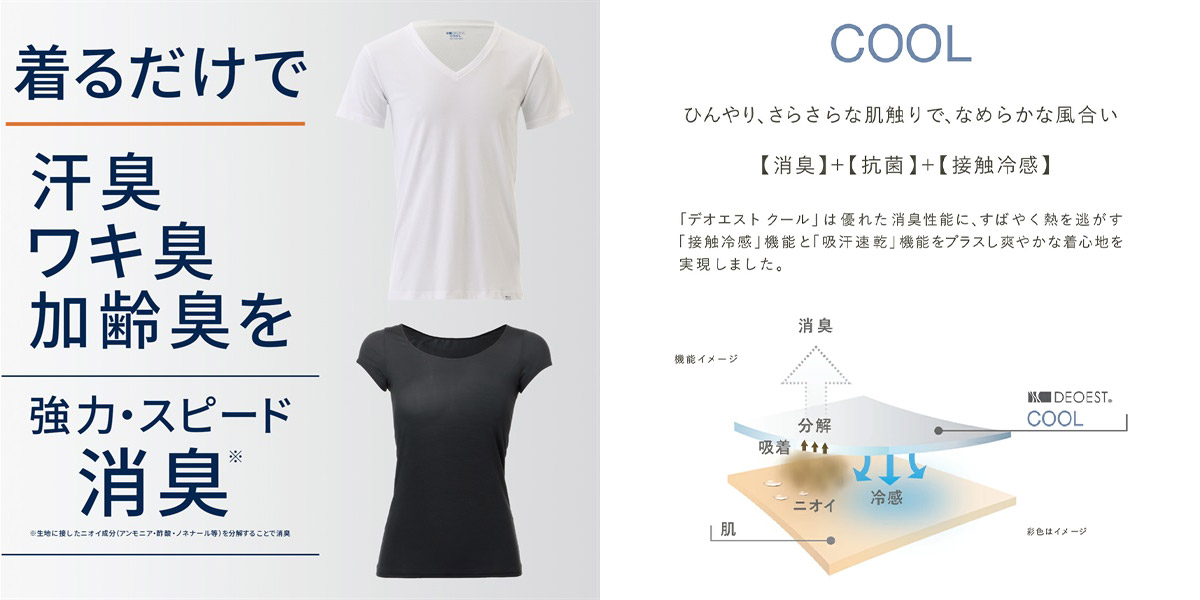 セーレン デオエスト クール 消臭インナーCOOL（3分袖）［汗取りパッド付き］