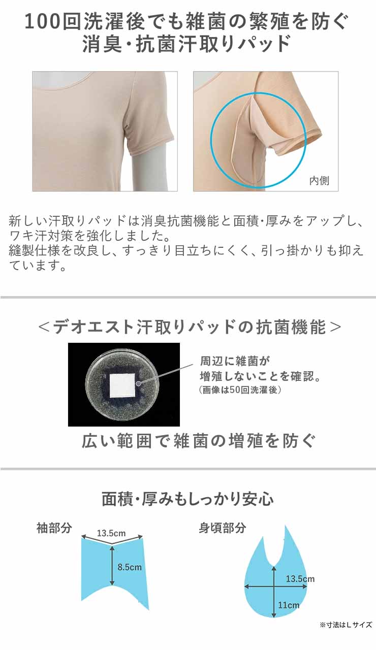 セーレン デオエスト クール 消臭インナーCOOL（3分袖）［汗取りパッド付き］