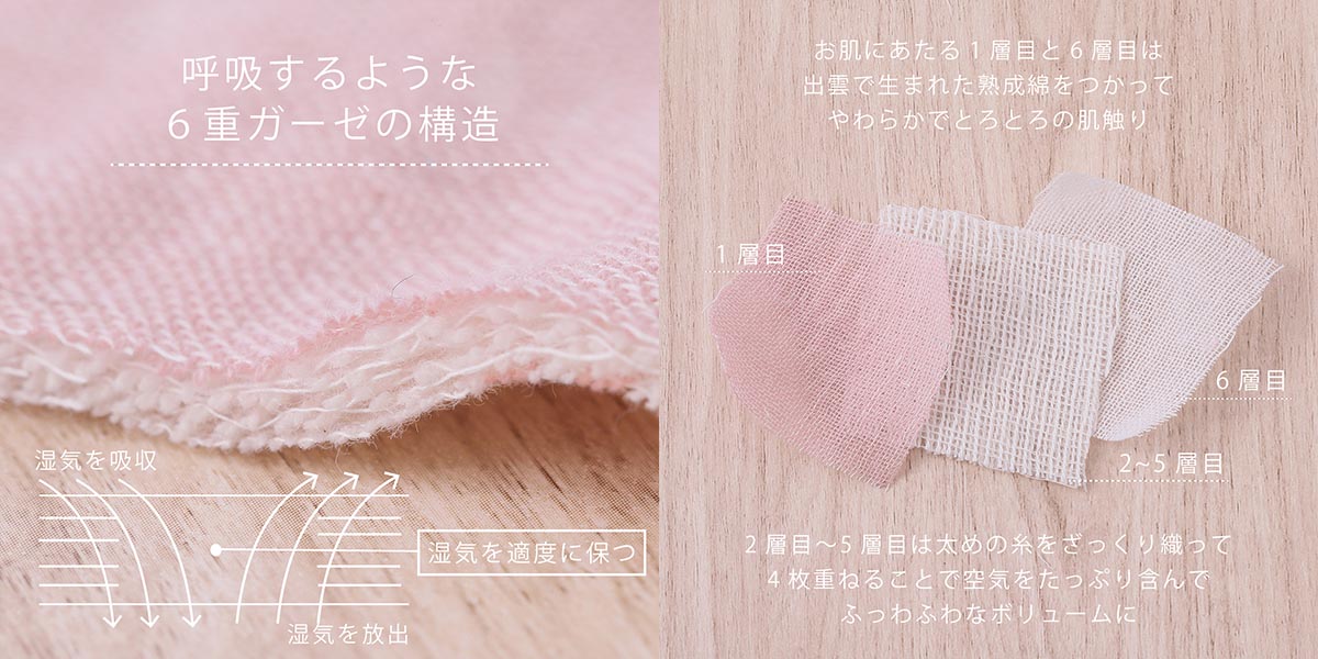 nishikawa hauu（はう） <日本製>6重ガーゼケット