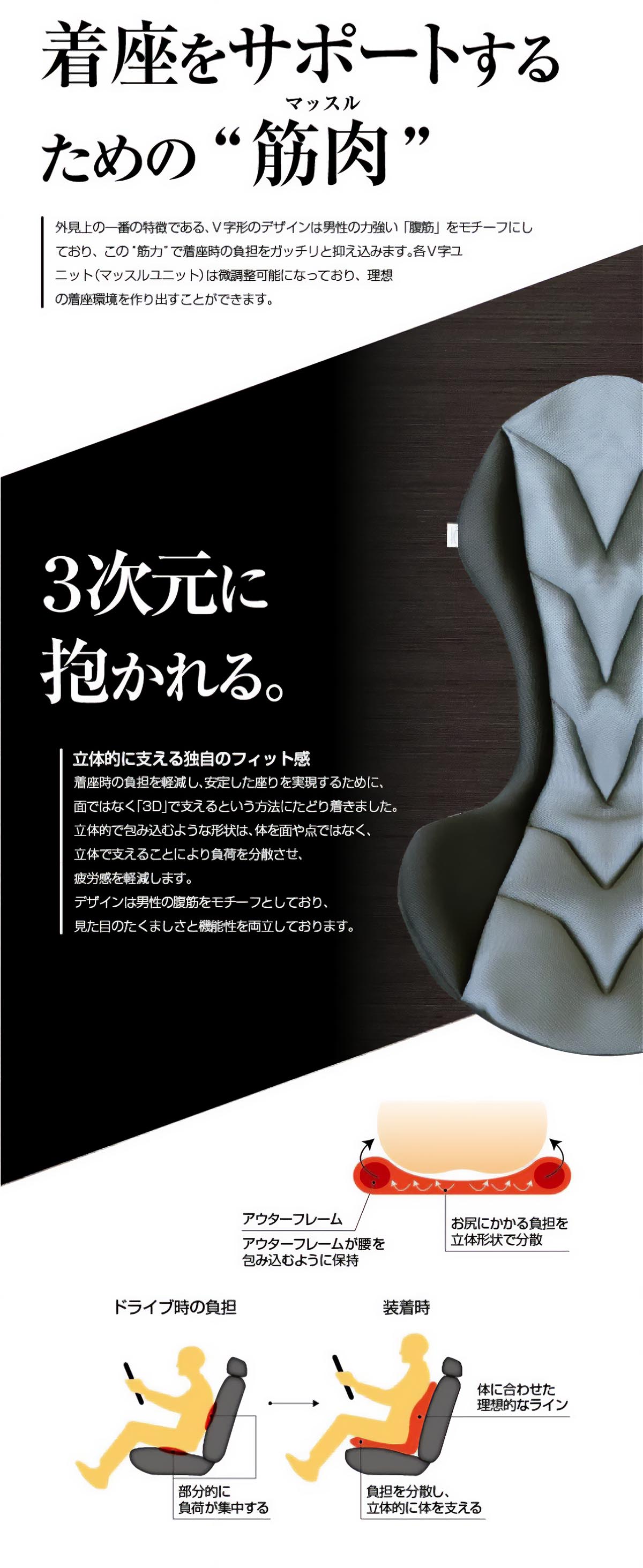 スギウラクラフト Mission Praise REVERSPORT/リバースポルト ドライブ専用高機能サポートクッション