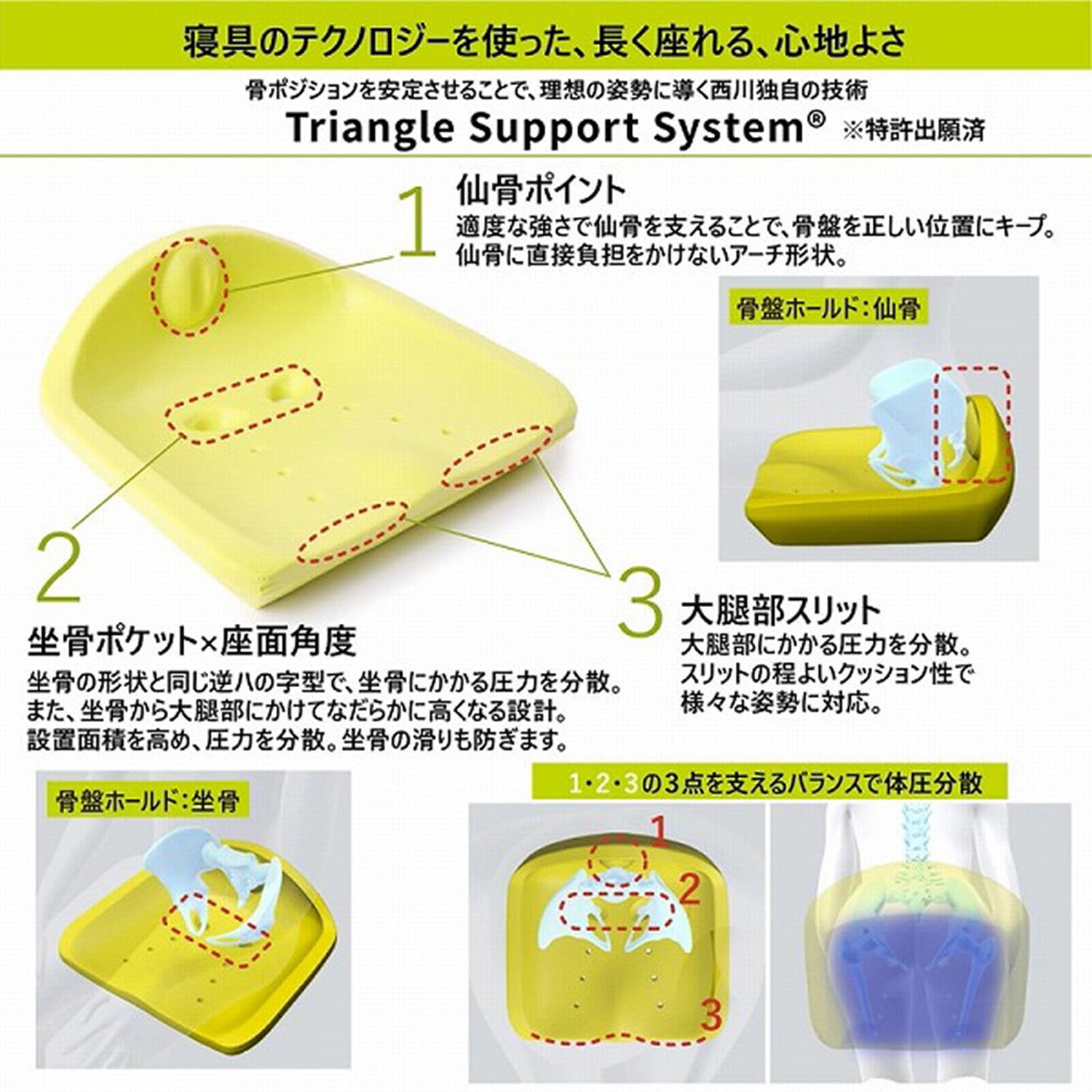 nishikawa Keeps キープス 「夢中がつづくクッション」おしりのまくら