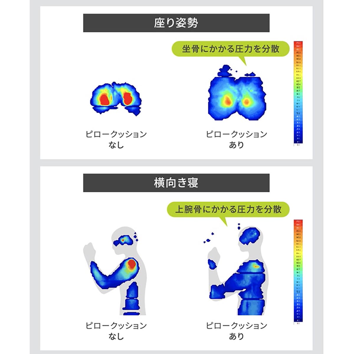 nishikawa Keeps キープス 「リラックス時の姿勢を支える」くつろぎのまくら