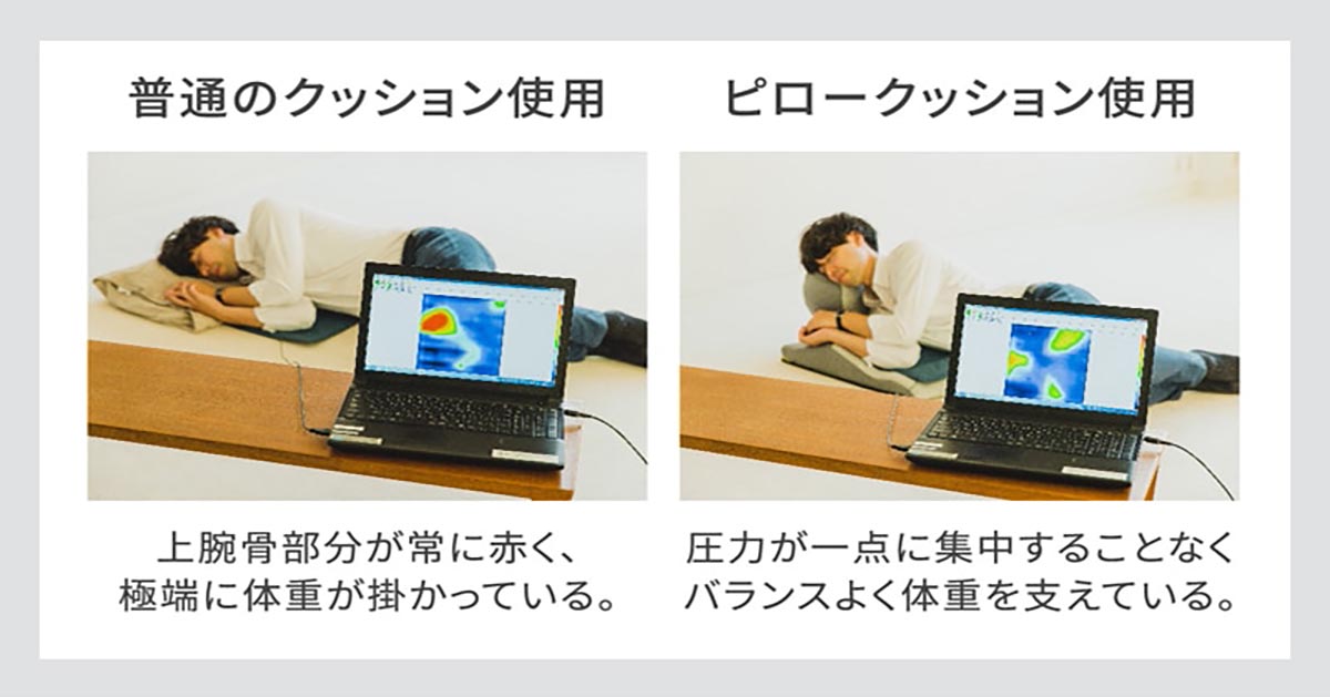 nishikawa Keeps キープス 「リラックス時の姿勢を支える」くつろぎのまくら