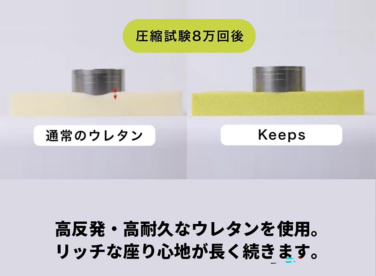 nishikawa Keeps キープス 「リラックス時の姿勢を支える」くつろぎのまくら