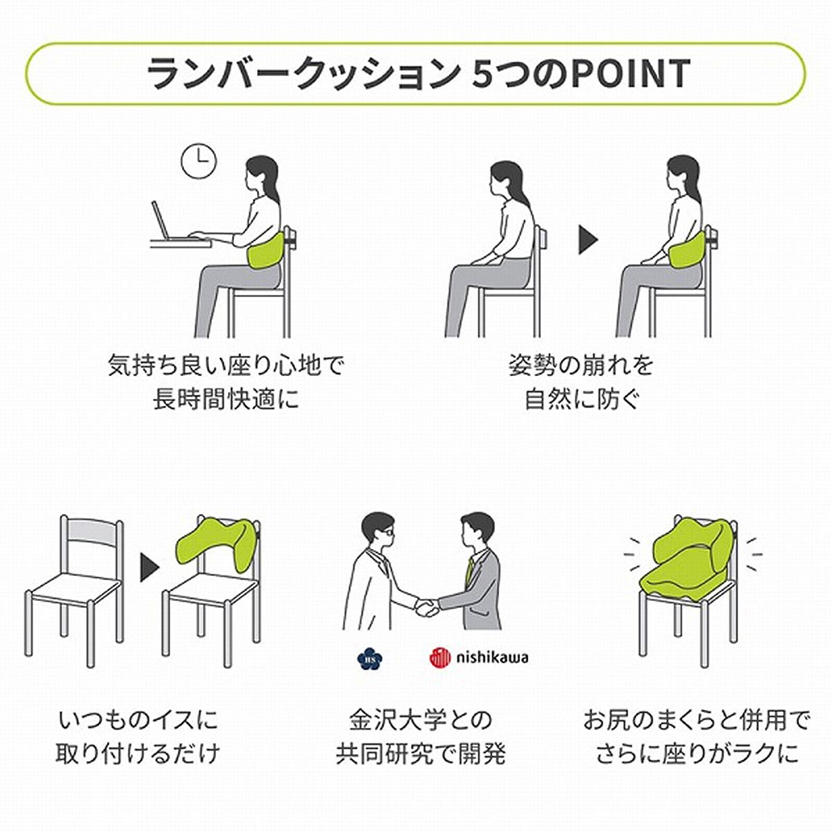 nishikawa Keeps キープス 「快適姿勢をサポート」腰のまくら