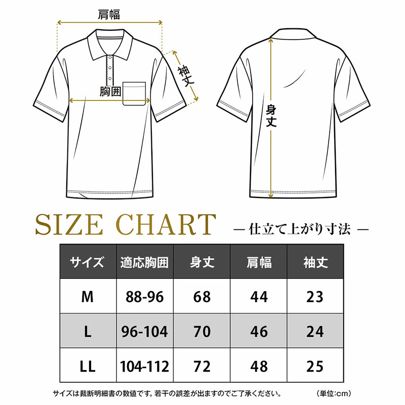 商品名