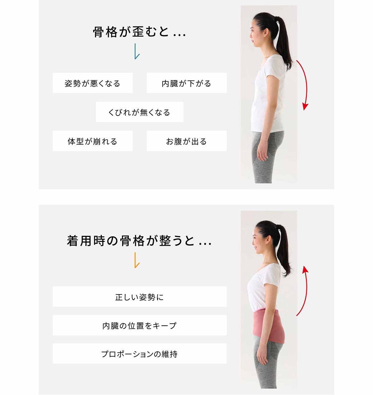 ピーエーエス 作業療法士開発 巻くだけ動きやすい 日常の快適姿勢をサポートする2WAY体幹サポーターFitto（フィット）