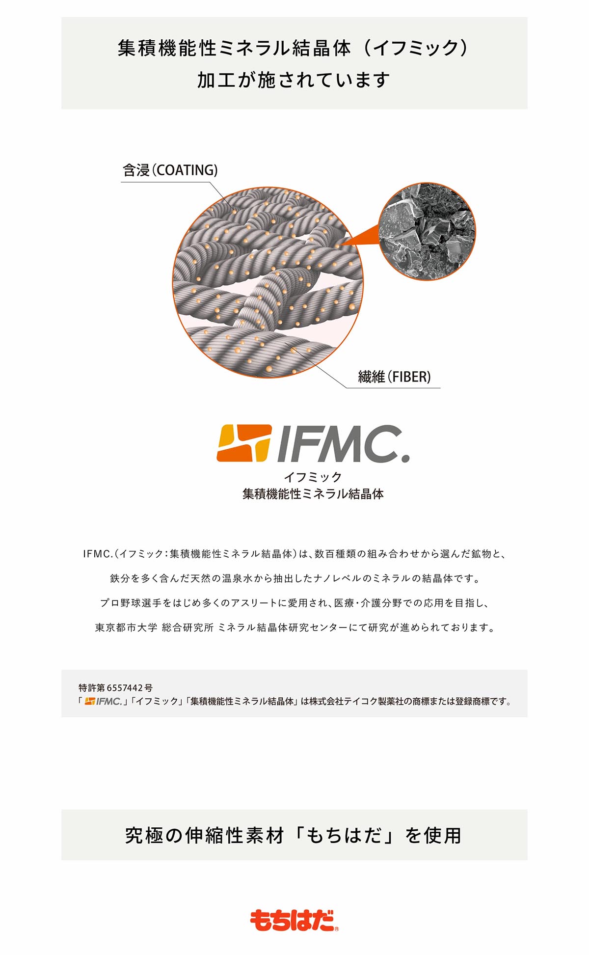ピーエーエス 作業療法士開発 巻くだけ動きやすい 日常の快適姿勢をサポートする2WAY体幹サポーターFitto（フィット）