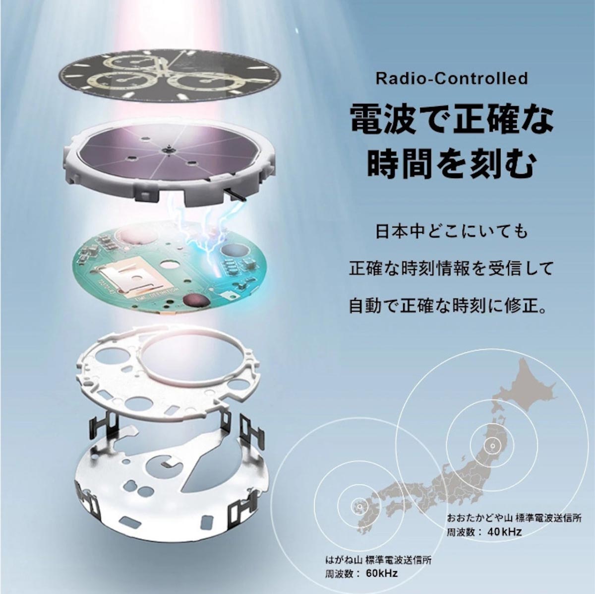 ゴジラ生誕70周年記念限定モデル 専用ボックス入り シリアルナンバー付き 電波ソーラークロノグラフ腕時計