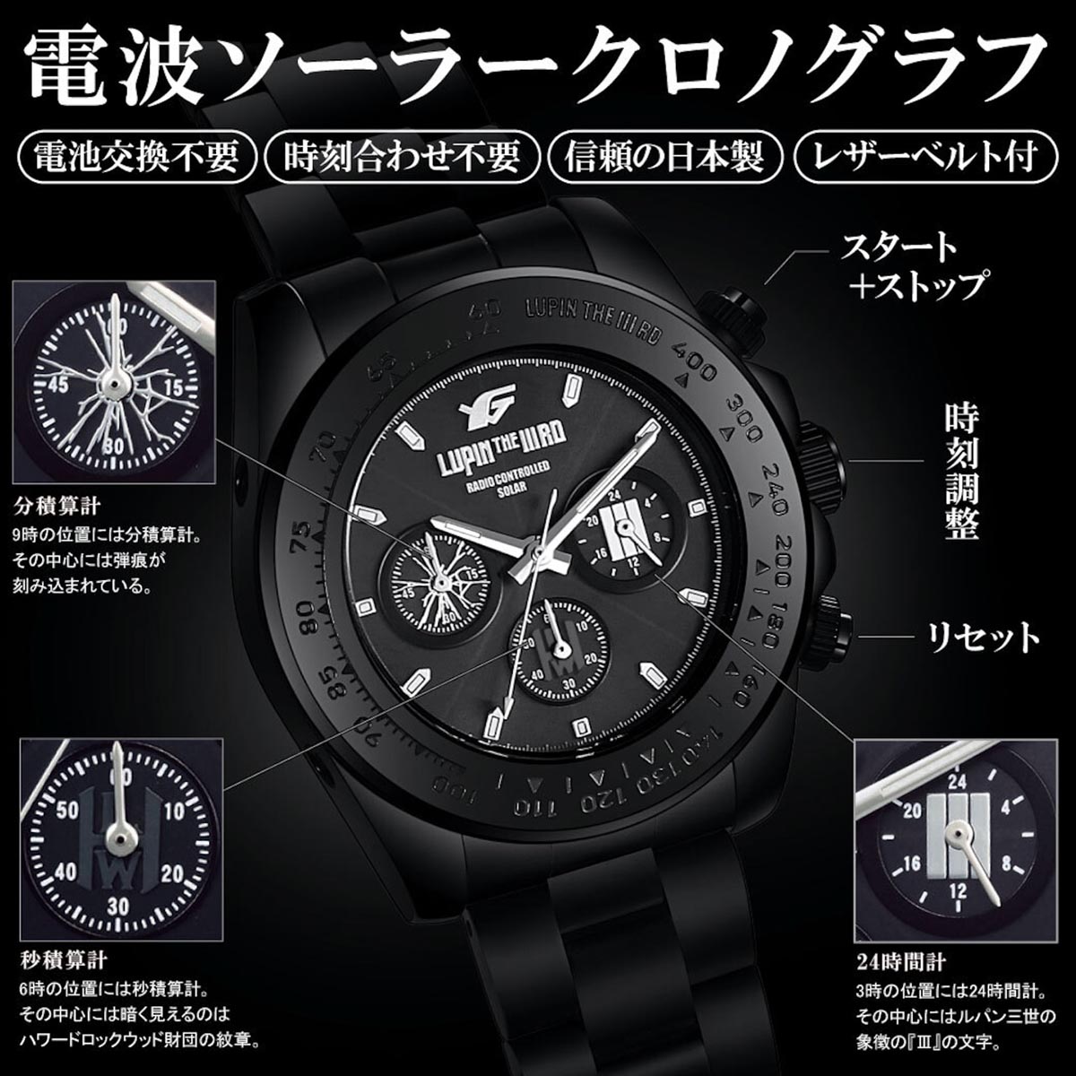LUPIN THE IIIRD × FULTON シリアルナンバー入り電波ソーラークロノグラフ腕時計
