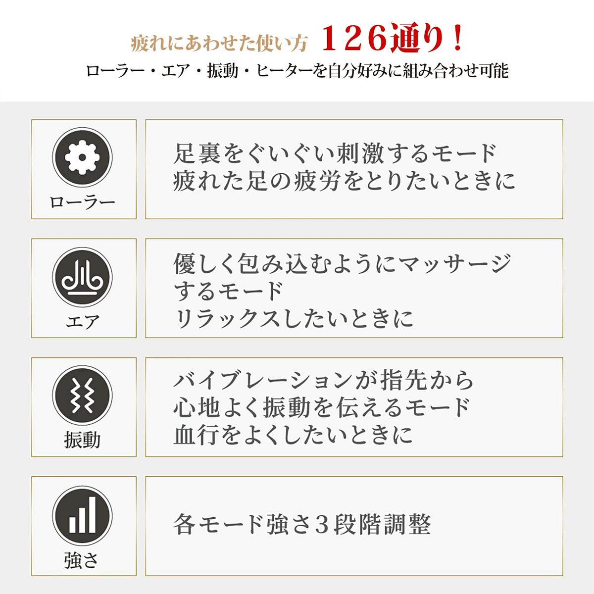 惣田製作所 Medi Labo(メディラボ) リッチフット