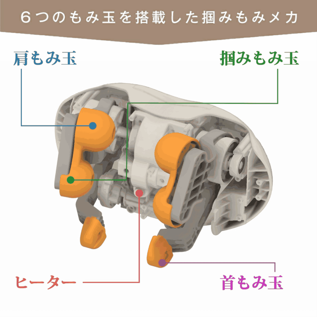 惣田製作所 Medi Labo（メディラボ） 手ぶらネックマッサージャー
