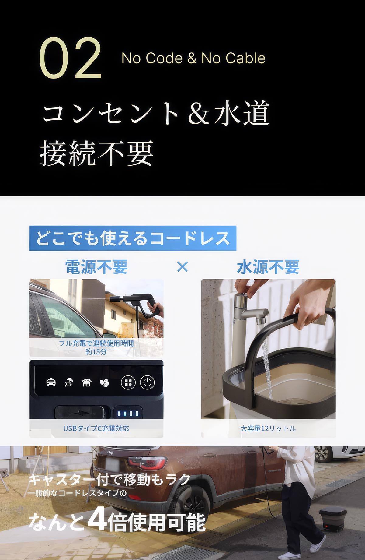 谷村実業 T-PROFESSIONAL ハイドロクリーナー 高圧洗浄機