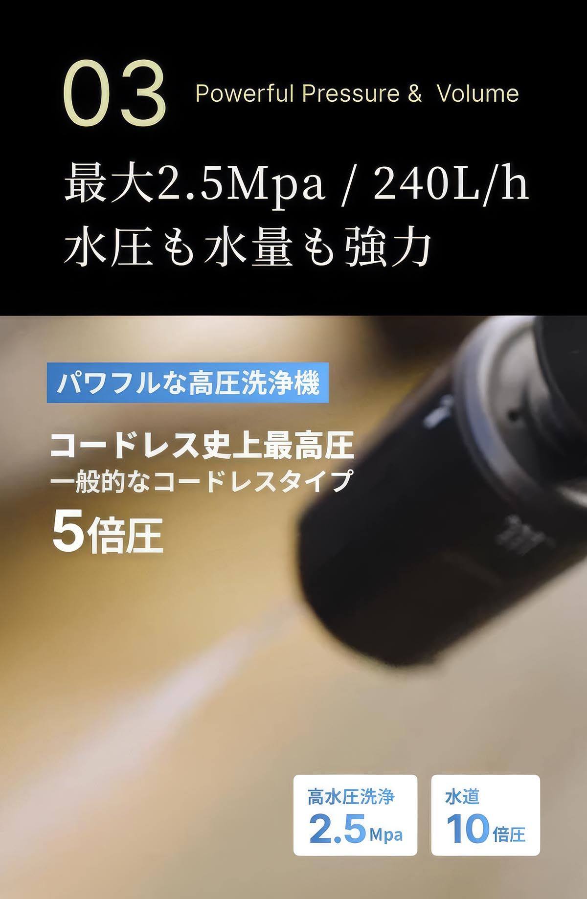 谷村実業 T-PROFESSIONAL ハイドロクリーナー 高圧洗浄機